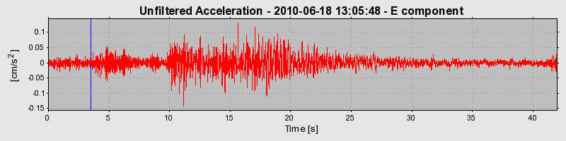 Plot-20170130-11719-1c4rqml-0