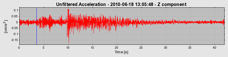 Plot-20170130-11719-e4pmoc-0