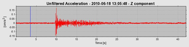 Plot-20170130-11719-1p5g582-0