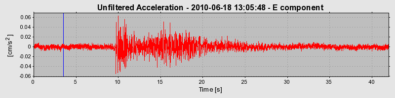 Plot-20170130-11719-15std4q-0