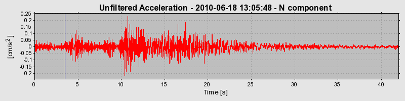 Plot-20170130-11719-s80atc-0