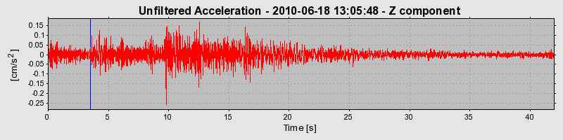 Plot-20170130-11719-49tg0j-0