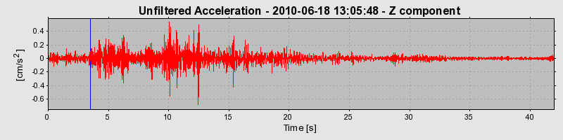 Plot-20170130-11719-16rhjvj-0