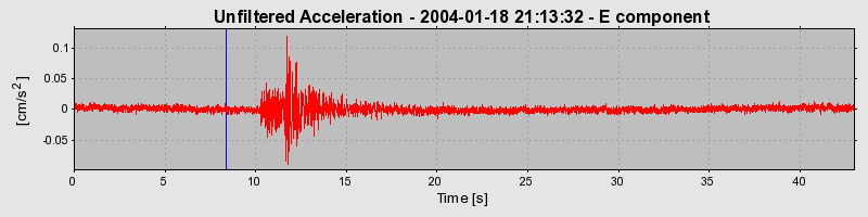 Plot-20160715-1578-qaez46-0