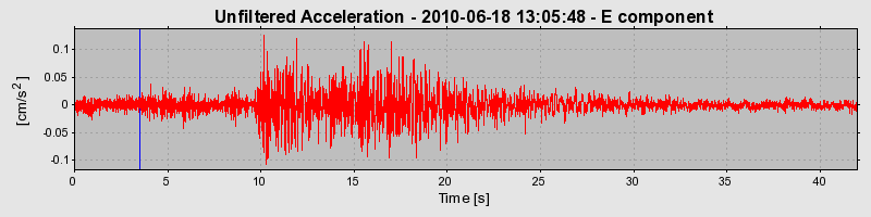 Plot-20170130-11719-138uqc6-0