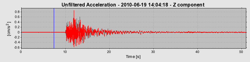 Plot-20170130-11719-1rzjocc-0