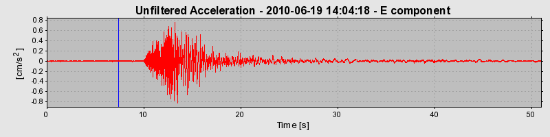 Plot-20170130-11719-18lydo9-0