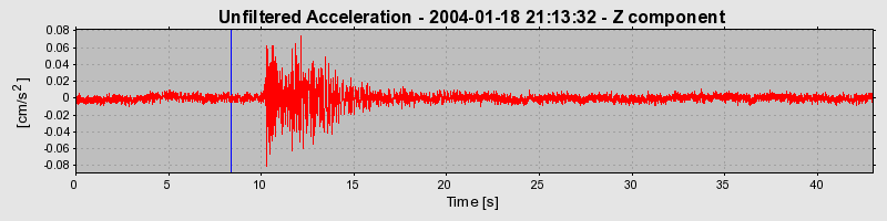 Plot-20160715-1578-nfkaqi-0