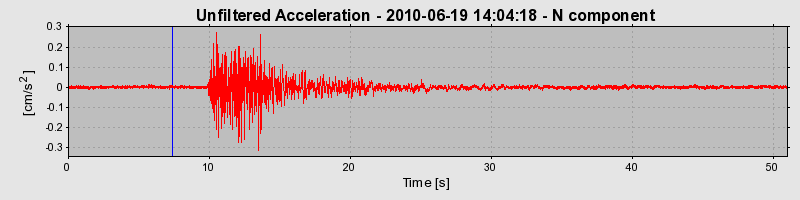Plot-20170130-11719-1j4u1gm-0