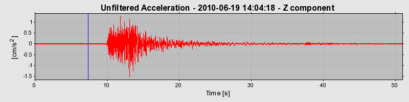 Plot-20170130-11719-11dsi5a-0