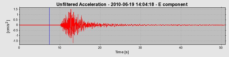 Plot-20170130-11719-x5c412-0