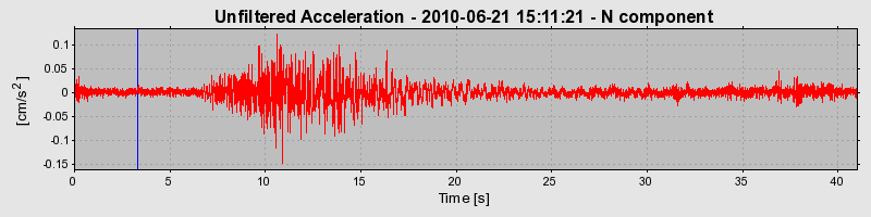 Plot-20170130-11719-1vwwkpr-0