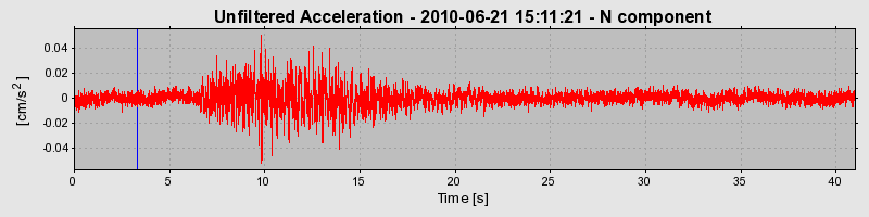 Plot-20170130-11719-15m2pae-0