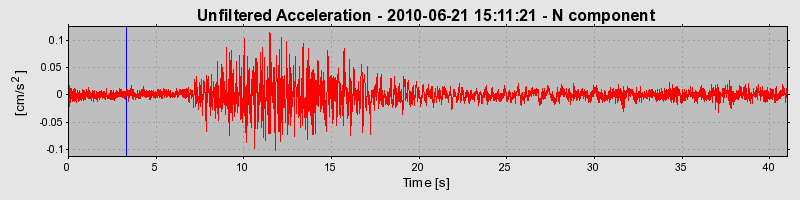 Plot-20170130-11719-1cw9bfo-0