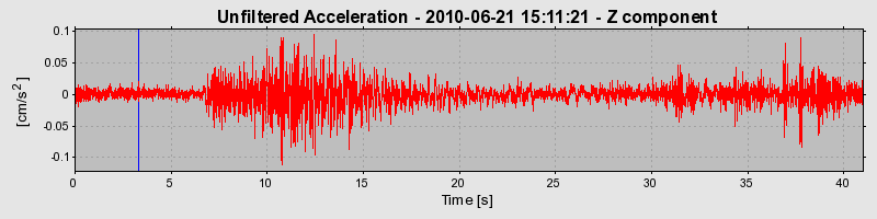 Plot-20170130-11719-12vmv35-0