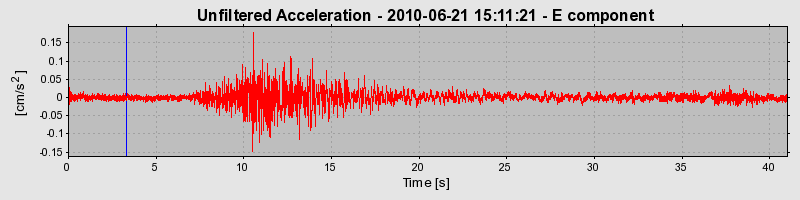 Plot-20170130-11719-ih9c74-0