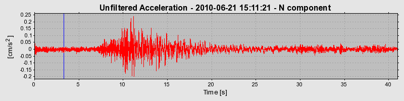 Plot-20170130-11719-1nlz3am-0