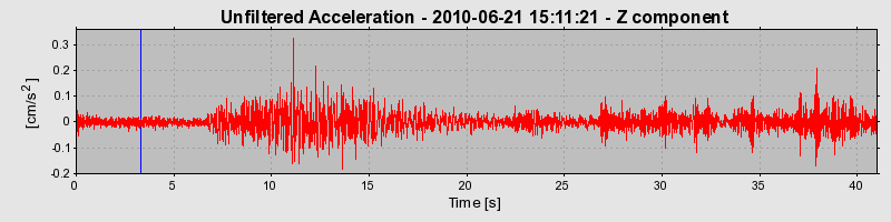 Plot-20170130-11719-6ss1q7-0