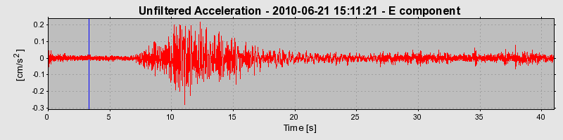 Plot-20170130-11719-192ekv1-0