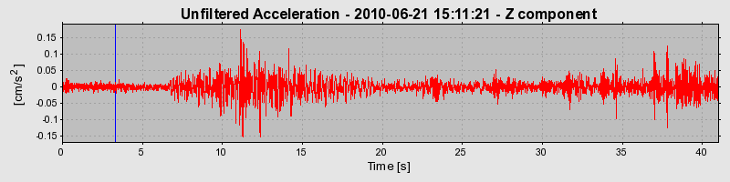 Plot-20170130-11719-19u3qa6-0