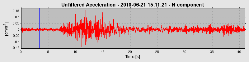 Plot-20170130-11719-r2z7q3-0