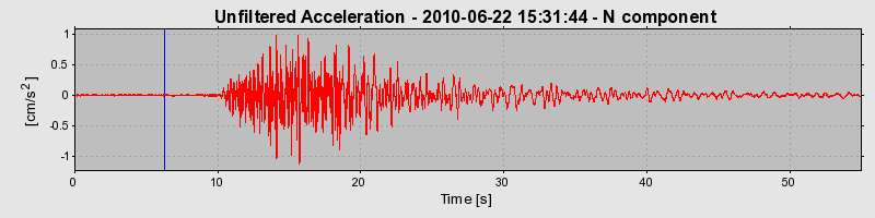 Plot-20170130-11719-1y64235-0