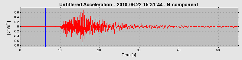 Plot-20170130-11719-1jzyi3e-0