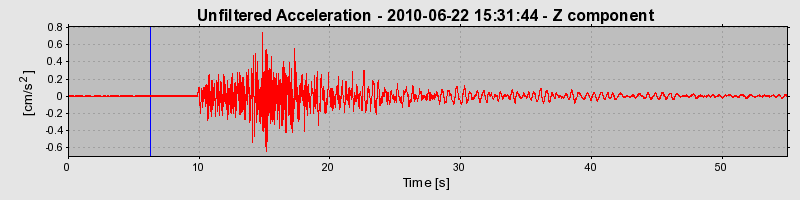 Plot-20170130-11719-c68id8-0