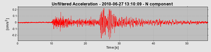 Plot-20170130-11719-12xlsqj-0