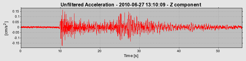 Plot-20170130-11719-1v26ly8-0