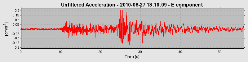 Plot-20170130-11719-9u4n87-0