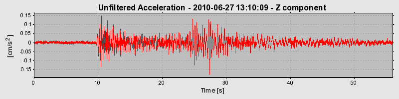 Plot-20170130-11719-1vhrpau-0