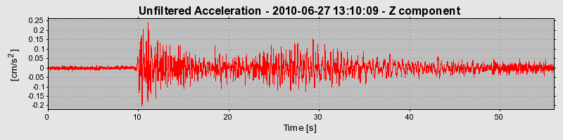 Plot-20170130-11719-1e1mx66-0