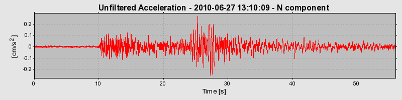 Plot-20170130-11719-cd2f9i-0