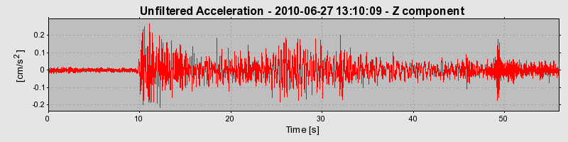 Plot-20170130-11719-1cg4y6m-0