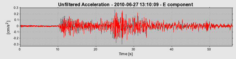 Plot-20170130-11719-b0az2e-0