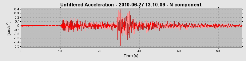 Plot-20170130-11719-1yqy1ba-0