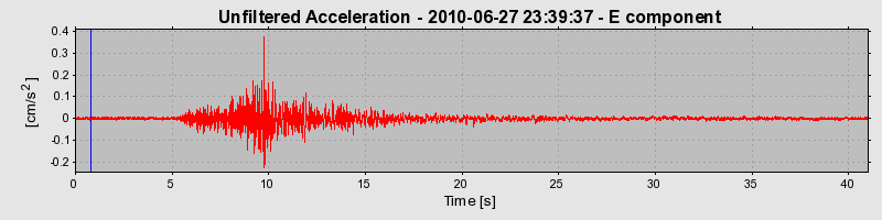 Plot-20170130-11719-1avr6ll-0