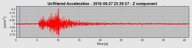 Plot-20170130-11719-2cxjfa-0