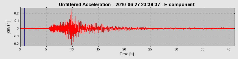 Plot-20170130-11719-6djomf-0