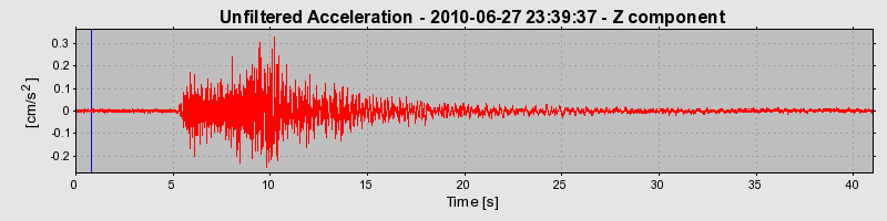 Plot-20170130-11719-1sj2vcc-0