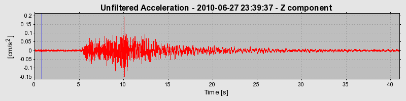 Plot-20170130-11719-1jp04e0-0