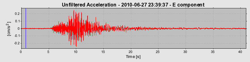 Plot-20170130-11719-xxusin-0