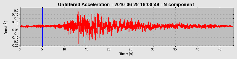 Plot-20170130-11719-hf7zxj-0