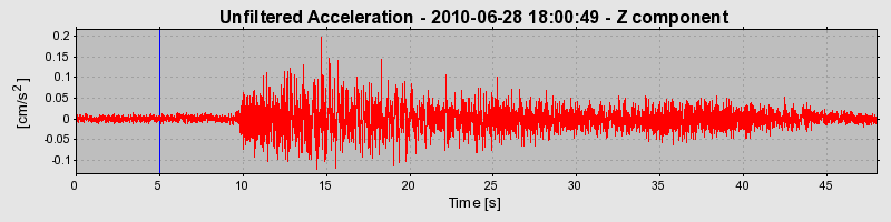 Plot-20170130-11719-1kcguz4-0