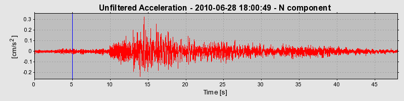 Plot-20170130-11719-17zotrx-0