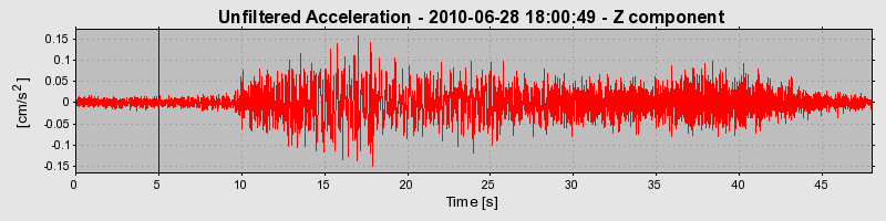 Plot-20170130-11719-cupegk-0