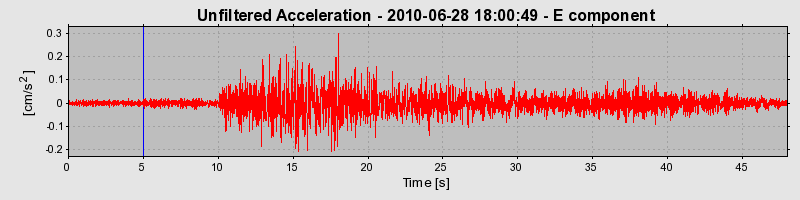 Plot-20170130-11719-m6ojdf-0