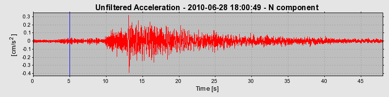 Plot-20170130-11719-1olvofx-0