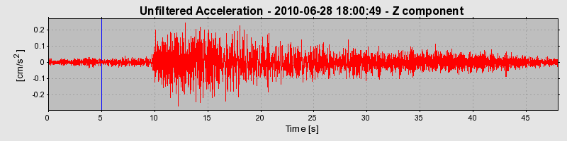 Plot-20170130-11719-1sv2ab3-0